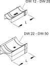 Niedax Doppelwanne DW 14 NEU