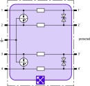Módulo descargador combinado de corriente de rayo y sobretensiones DEHN Blitzductor XT BXT ML4 BD 24 NUEVO