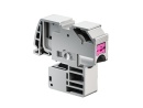 Rittal conductor connection terminals 1.5-16qmm SV...