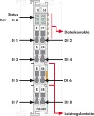 WAGO GmbH & Co. KG Digitale ingangsklem 8-kanaals DC24V 3.0ms 750-430 NIEUW