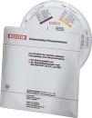 Hensel data slice protezione personale f.CU 4012591775010...