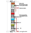 WAGO GmbH & Co. KG Potentiaalvoeding DC24V passief...