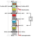 WAGO GmbH & Co. KG Uitgangsklem analoog 4-20mA...