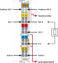 WAGO GmbH & Co. KG Uitgangsklem analoog 4-20mA 2-kanaals 750-554 NIEUW