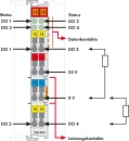 WAGO GmbH & Co. KG Terminale di uscita digitale 4DO 24VDC 0,5A 750-504 NUOVO