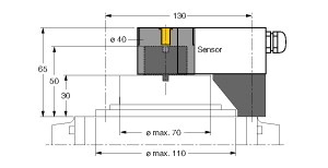 Turck Kit de montage BTS-DSU35-Z03 NOUVEAU