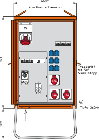 Armario de distribución Walther Werke 44kVA,2RCDs TypB,9LS WV0369R1 NUEVO