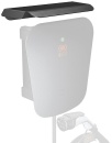 OBO Tetto di protezione dalle intemperie per Wallbox Ion WB WPR SPD, Basic Protect/Key Protect NUOVO