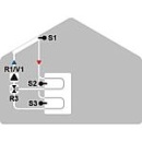 station solaire evenes Easyflow 22mm...