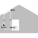 evenes Solarstation Easyflow 22mm Zweistrang,8-28l/min, w.Regelung, Wilo Para ST25/6 NIEUW