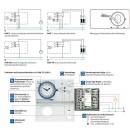 theben Theben clock thermostat RAM 722 white plug-in rider weekly programme - 230 V 722 0 030 NEW