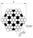 Câble métallique en acier inoxydable 7X7...