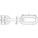 Łańcuch ze stali nierdzewnej A4 długie ogniwo, d=2,0mm,długość: 100m B-Ware NEW