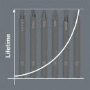 Wera Schlagschraubendreher-Bit TORX T15x70mm,...