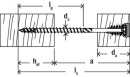 Tornillo de ajuste Fischer FAFS 5.0x120 TX25 PU: 100 NUEVO