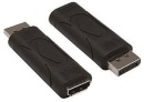 Kindermann Adapter HDMI-Buchse auf 5809000082...