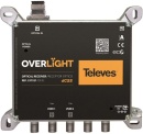 Televes Optischer Rückumsetzer OLR2 TWIN/2xDCSS oder...