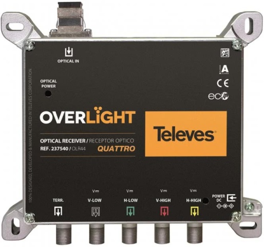 Convertitore ottico posteriore Televes OLR44 Quatro f.Multiswitch NUOVO