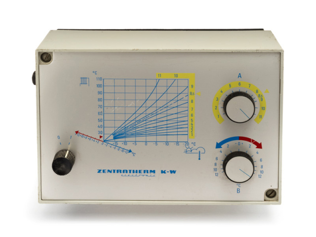 Centratherm K-W ZG132