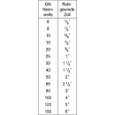 alre Monitor de flujo Alre JSF-1 E 1-8"" Medio normal JA060100 NUEVO