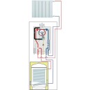 fondital gascondensatiemodule Giava KRB 24, 3,2 - 24,9KW NIEUW