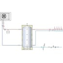 TML réservoir tampon ACF 800 pour le refroidissement et le chauffage, capacité 749 L Nouveau