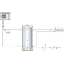 Depósito de inercia TML ACF 1500 para refrigeración y calefacción, capacidad 1472 L Nuevo