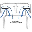 Durgo Belüftungsventil DN 75 für den Einsatz...