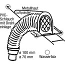 Okap wentylacyjny Marzari typ betonowy z wezem PVC, czarno-szary Nowosc