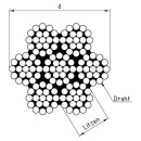 Edelstahlseil A4 weich 7 Litzen a 7 Drähte, ø...