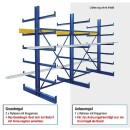 REGALWERK Kragarmanbauregal doppelseitig mit 12 Ebenen,...