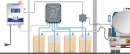 Tank content indicator for battery tanks Tecson e-litro...