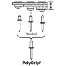 GESIPA blindklinknagels PolyGrip Alu/Nirosta, ø 6,4 x 20 mm, PU: 250 stuks 1433903 NIEUW