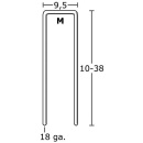 Grapas Senco Tacker 28mm galvanizadas CP Sencote,PU = 5500 piezas NUEVO