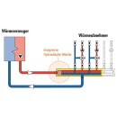 MAGRA HW plus boiler manifold DBP w. integr. hydraul. Type 60-12.5, 4 heating groups 11700601254 NEW