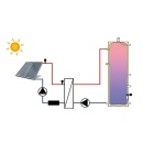 evenes Easyflow Syst2 System separation Solar heat exchanger max. 10 kW NEW