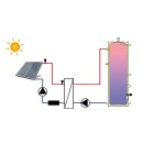 evenes Easyflow Syst2 Separación de sistemas Intercambiador solar máx. 20 kW NUEVO